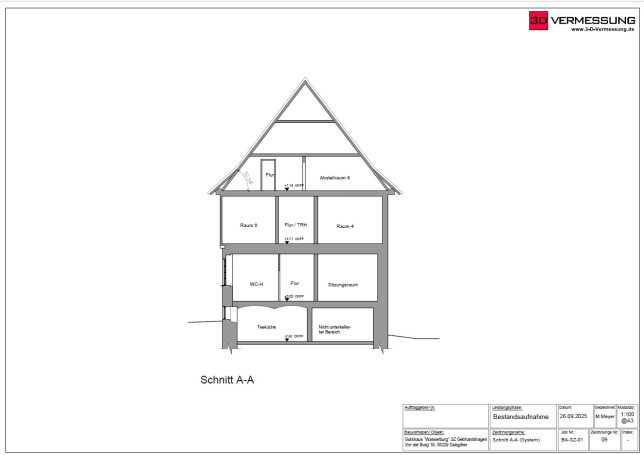 Gebäudeschnitt A-A Wasserburg Salzgitter-Gebhardshagen aus 3D-Laserscanning Bestandsvermessung